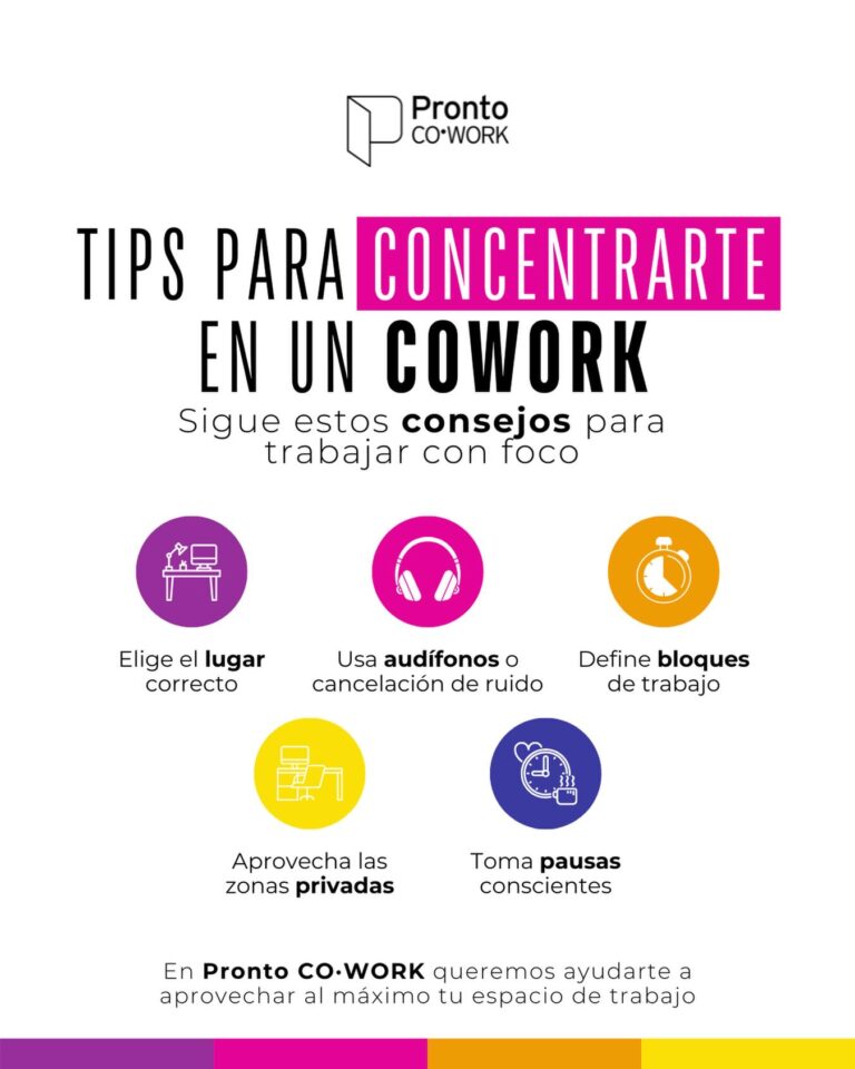 Instagram post from prontocowork. This post is in position 1.